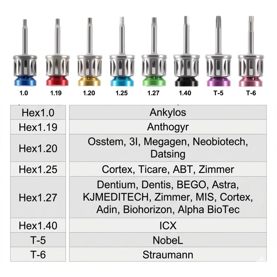 Kit de Torque Eléctrico Dental Universal (16 puntas + estuche)