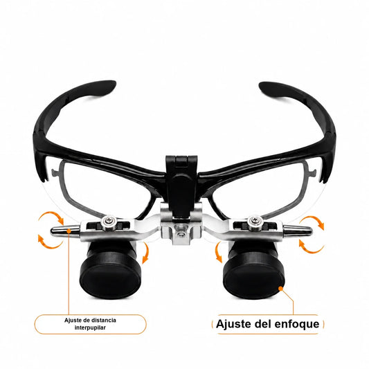 Lupa T1